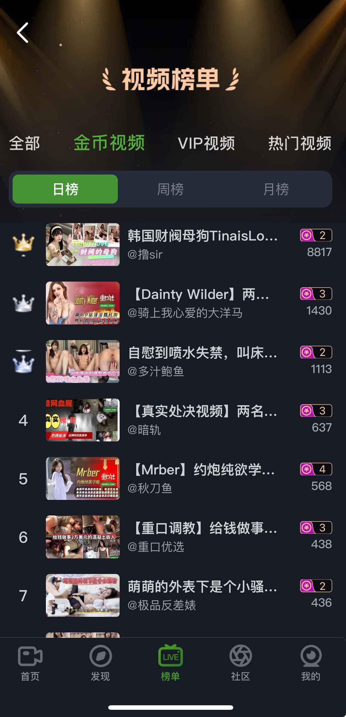 重口社金币视频榜单截图