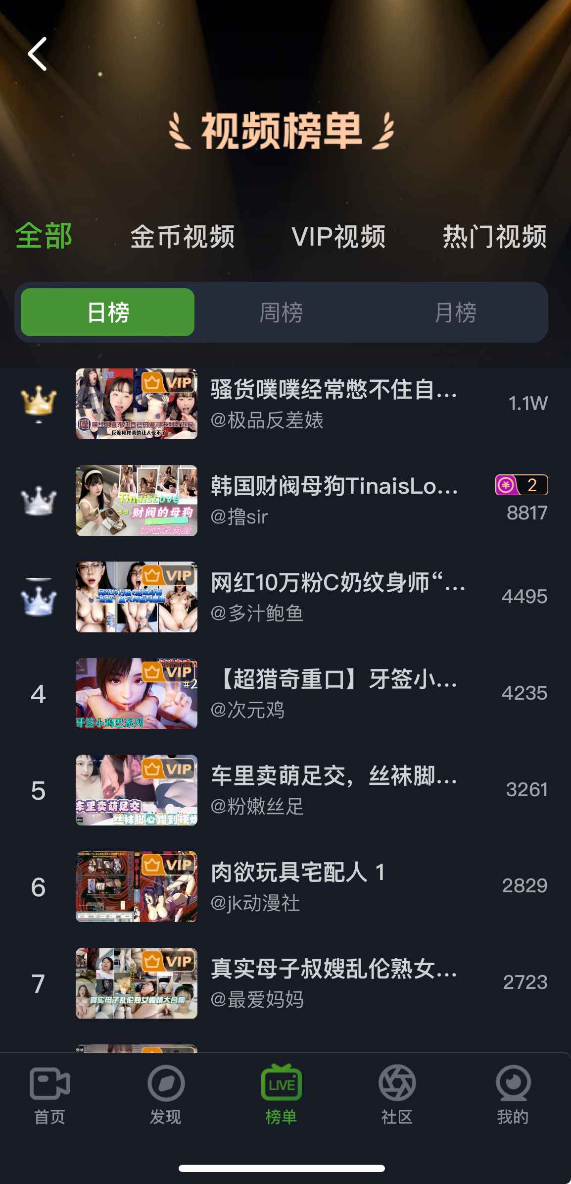 重口社全部视频榜单截图